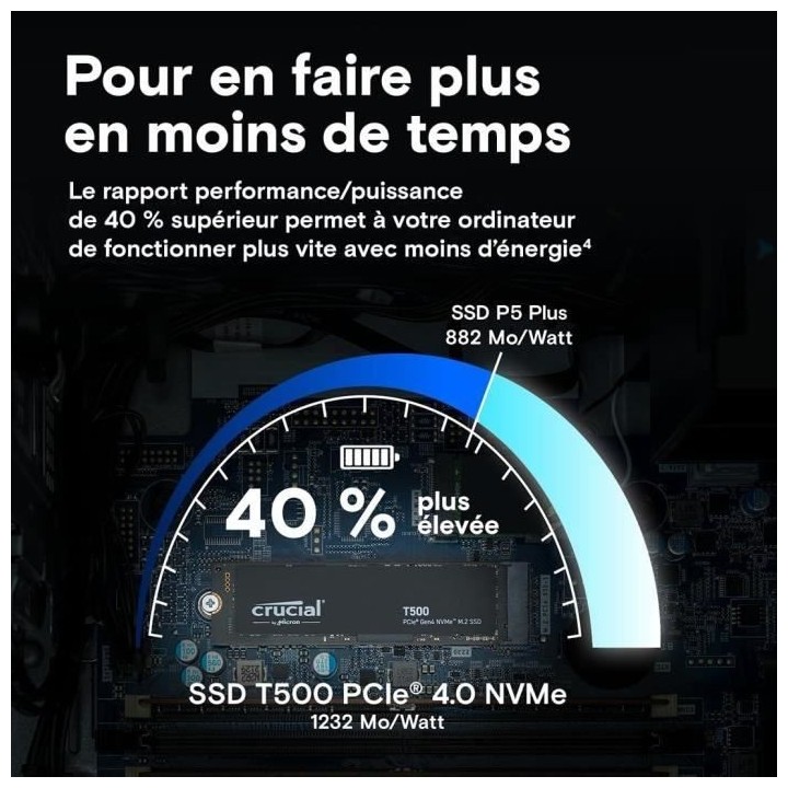 Crucial T500 SSD 2 To PCIe Gen4 NVMe M.2 SSD Interne Gaming, jusqu'a 7