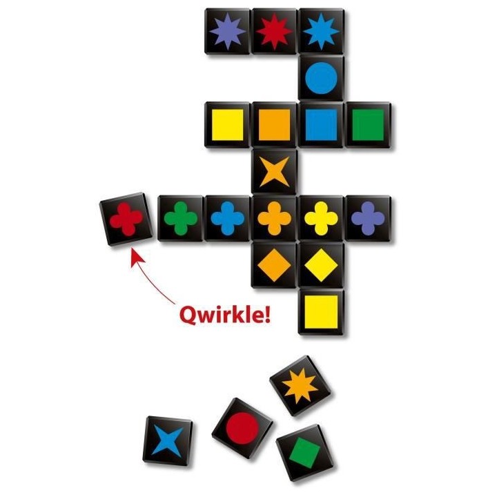Qwirkle Voyage - IELLO