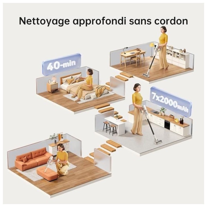 Dreame U10 - Aspirateur Balai sans fil - 100 AW aspiration - 40 min au