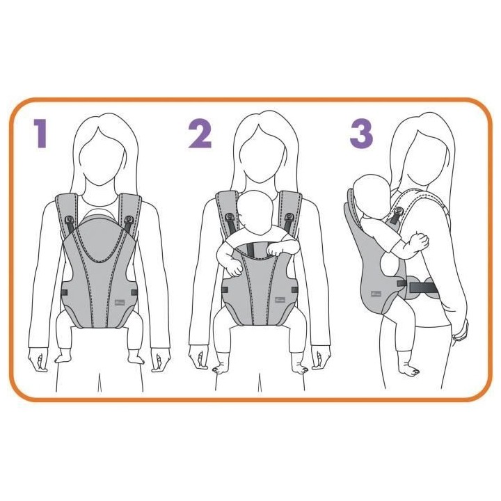 Porte-bébé ajustable 3-1 - DREAMBABY - MANHATTAN - Confortable et po