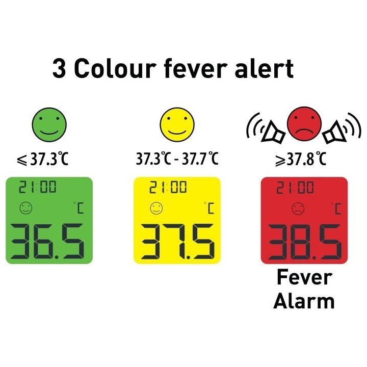 Thermometre frontal numérique - DREAMBABY - Infrarouge sans contact -