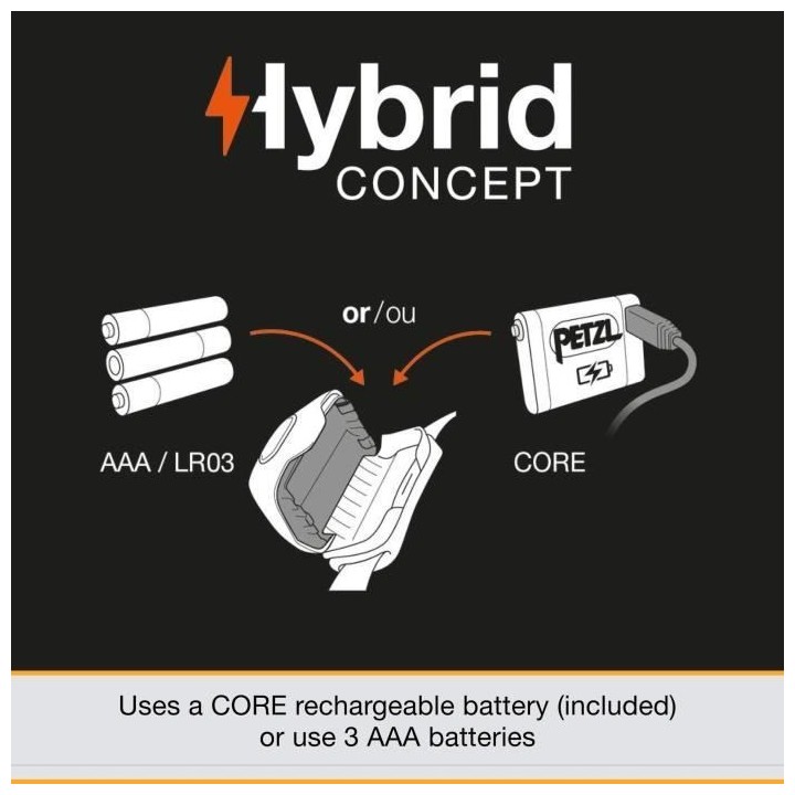 Lampe frontale multi faisceaux - PETZL - IKO CORE - 500 lumens - Bande