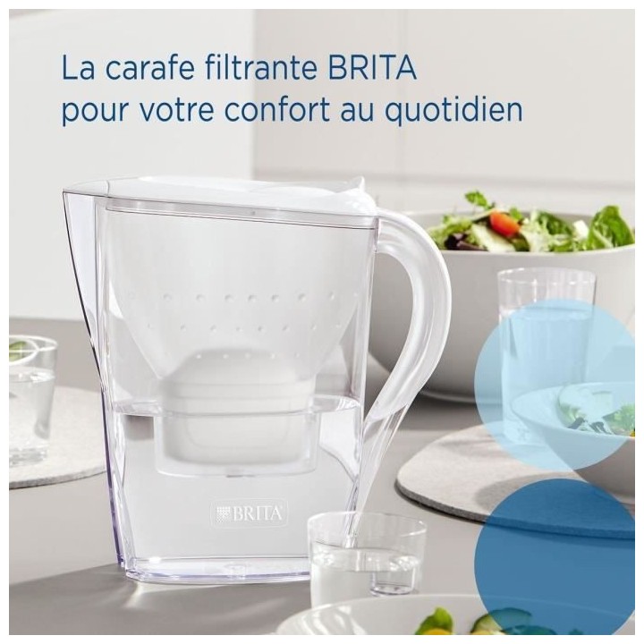Carafe filtrante BRITA Marella blanche - MAXTRA PRO All-In-1