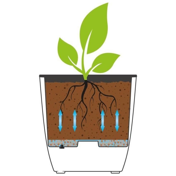 EDA Bac a Fleurs Carré Diva Stone 42 L - avec Bac Amovible - Extérie