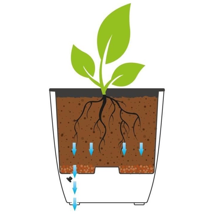 EDA Bac a Fleurs Carré Diva Stone 42 L - avec Bac Amovible - Extérie