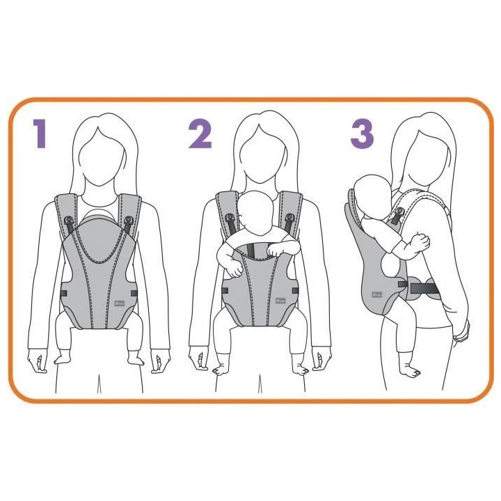 Dreambaby Porte-bébé ajustable 3-1 Oxford pour les nouveau-nés et l