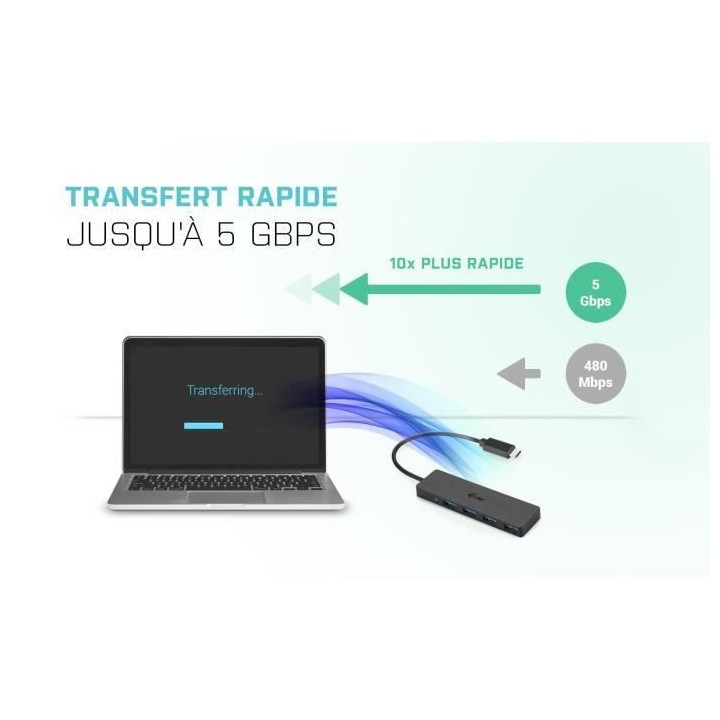 USB-C HUB I-TEC avec 4 Ports USB 3.0 avec Câble Intégré 20cm