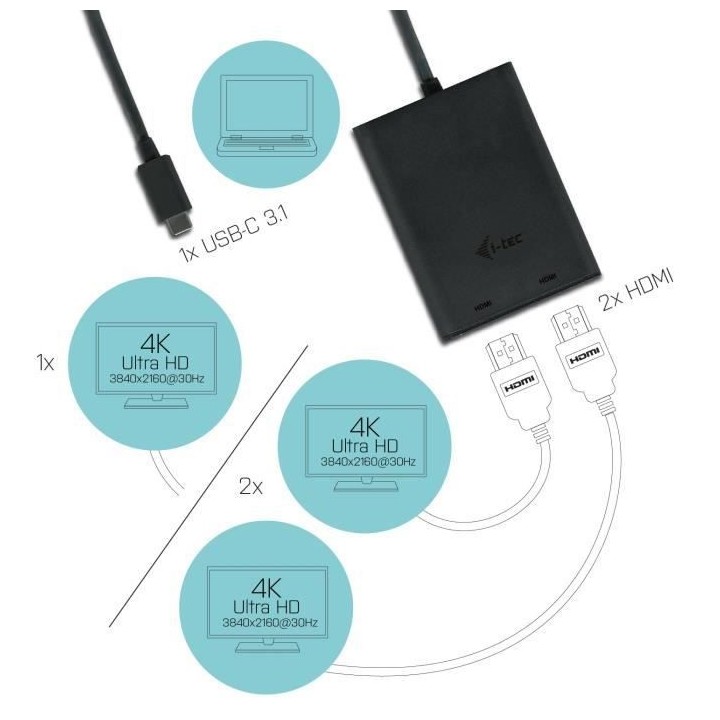 Adaptateur I-TEC USB-C 2x HDMI jusqu`a 2x4K 30Hz