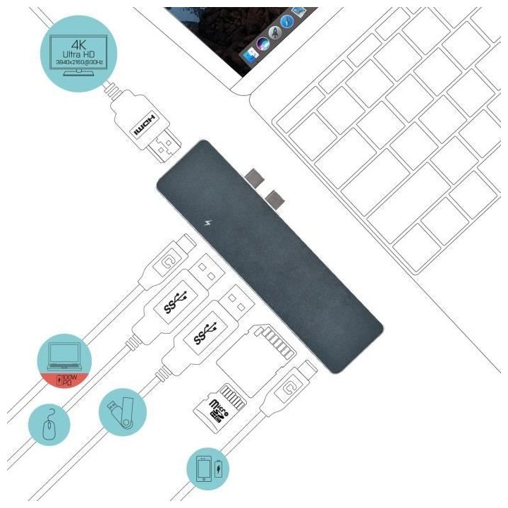 Station d'accueil - I-TEC - Pour Macbook Pro et Macbook Air Thunderbol