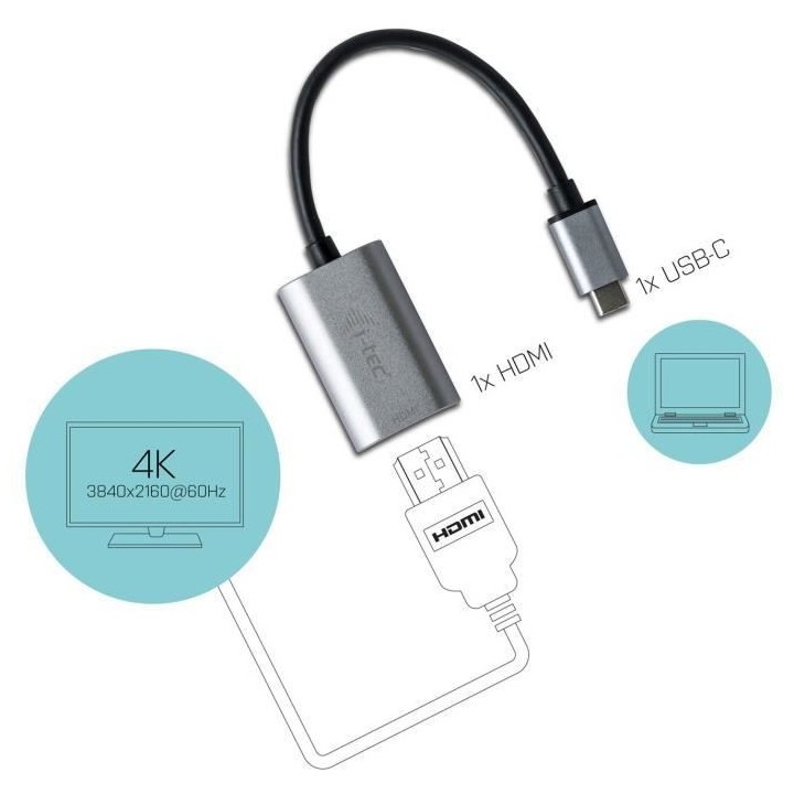 Adaptateur - I-TEC - USB-C vers HDMI Métal 4K / 60Hz