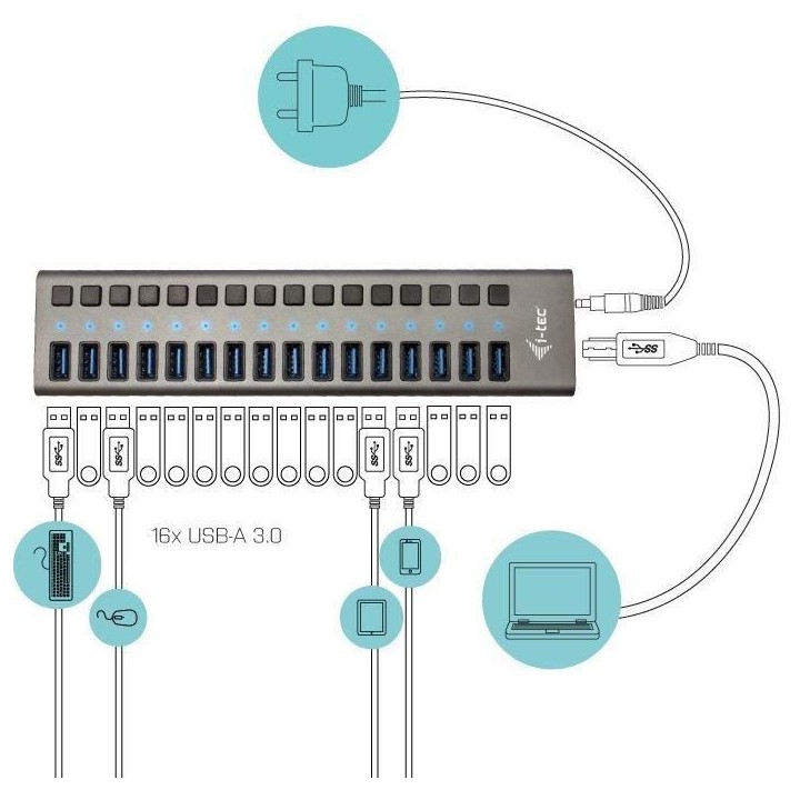 i-tec - HUB USB Alimenté