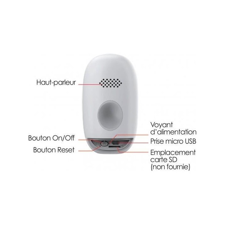 KONYKS - Caméra de surveillance réseau - Camini Go