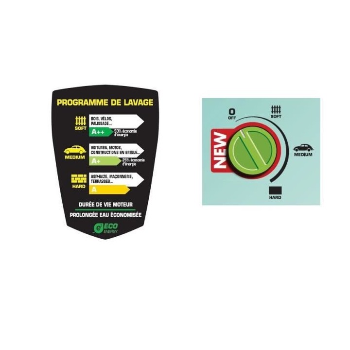 Nettoyeur haute pression Lavor P STM 160 WPS