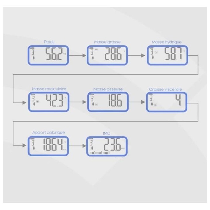 LITTLE BALANCE 8230 USB Body Soft, Balance impédancemetre sans pile,