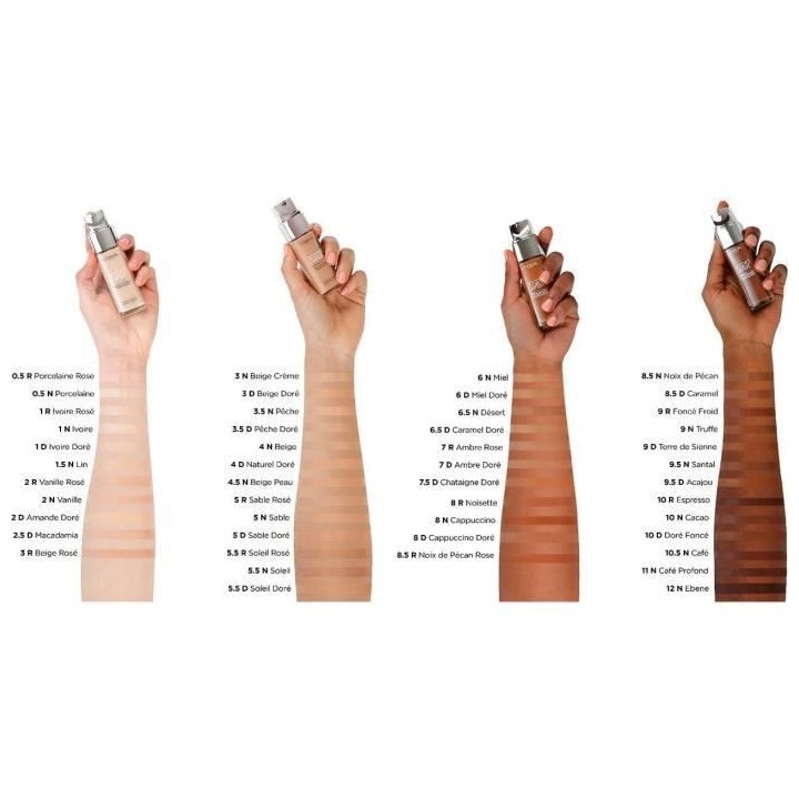 Fond de Teint Fluide Accord Parfait L'OREAL PARIS - 1.5.N Lin