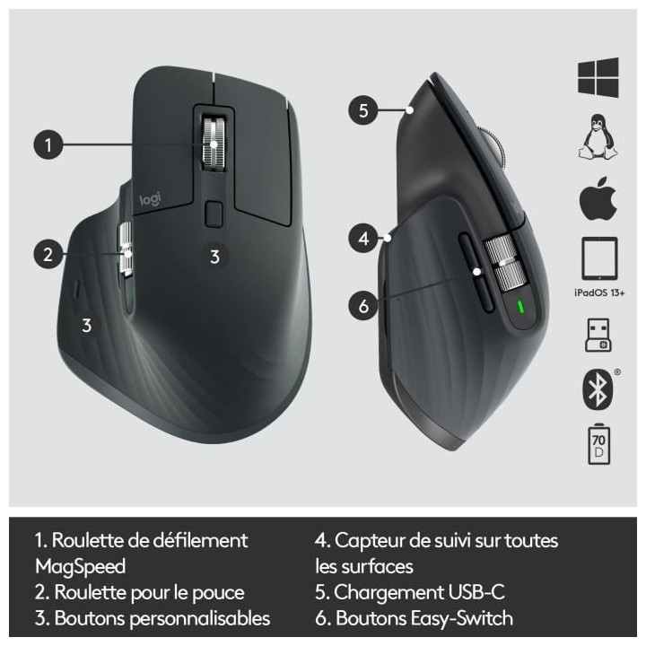 Souris sans fil - Logitech - MX Master 3 - Bluetooth/Radio Fréquence