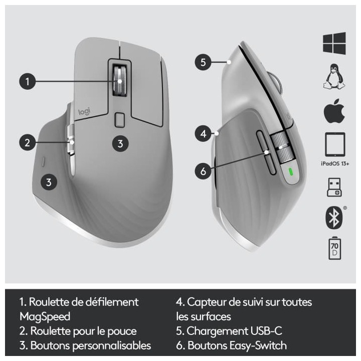 Souris sans fil - Logitech - MX Master 3 - Bluetooth/Radio Fréquence