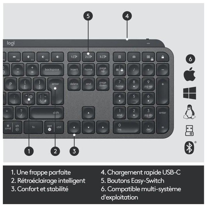 LOGITECH - Clavier sans fil MX Keys - Connectivité - USB Interface -