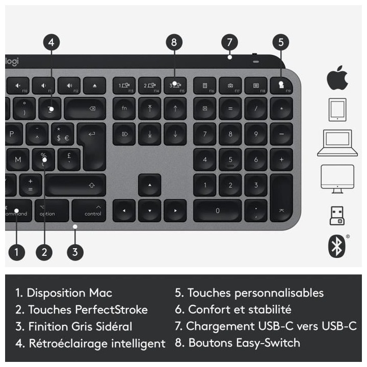 Clavier - Sans fil - Logitech - MX KEYS - Pour MAC - Rétroéclairé -