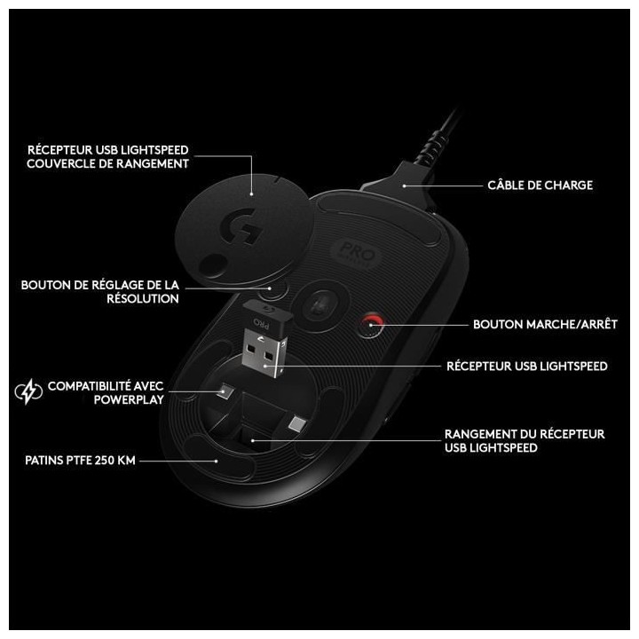 LOGITECH - Souris Gamer Sans Fil G Pro - Noir