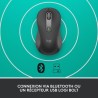 Souris Sans Fil Logitech Signature M650 L - Gauche - Pour Mains Larges, Silencieuse, Bluetooth, Boutons Programmables - Graphite