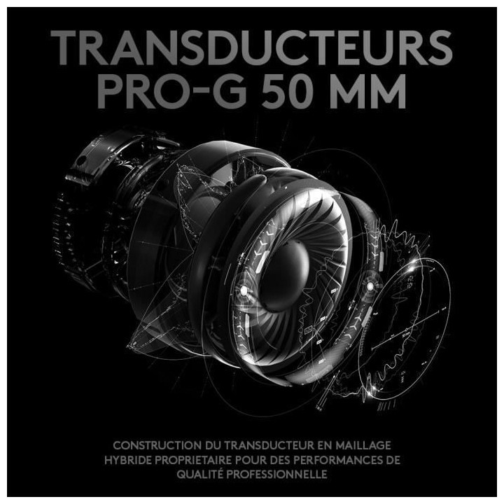 LOGITECH G - Casque Gaming filaire PRO Headset - Noir