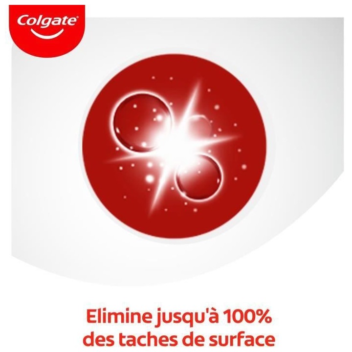 [Lot de 2] COLGATE Dentifrices Max White Optic - 75ml