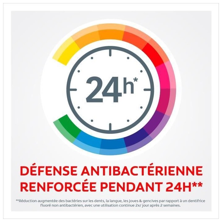 [Lot de 3] COLGATE Dentifrices 24H défense - 75ml