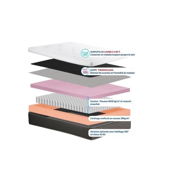 Matelas 140 x 190 cm LE MATELAS 365 - 26 cm - Technologie ThermoClean