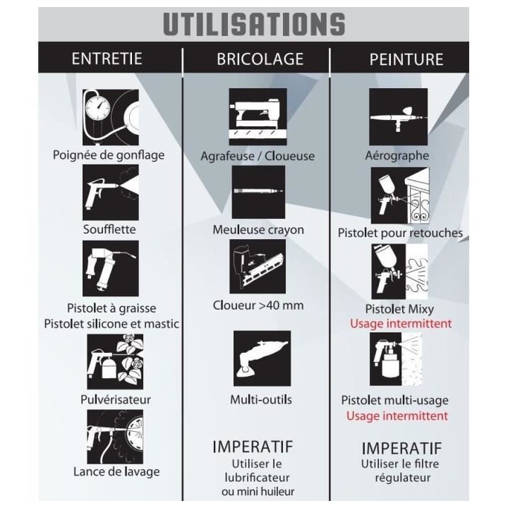 Compresseur d'air horizontal Mercure 425063 - 24L - 1500 W - 8 barss -