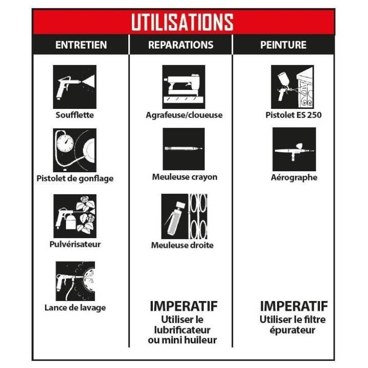 MECAFER COMPRESSEUR SILENCIEUX 24L 1HP