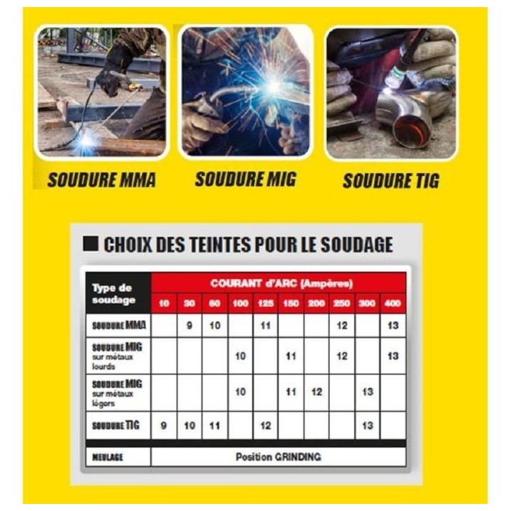 MECAFER Cagoule LCD Din 9-13