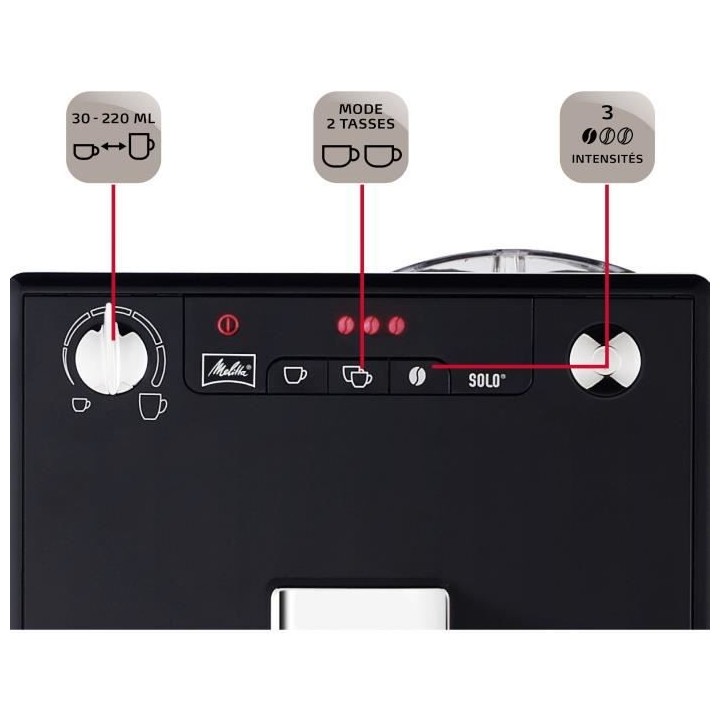 Machine expresso automatique MELITTA E950-101 - Noir - Avec broyeur Ca
