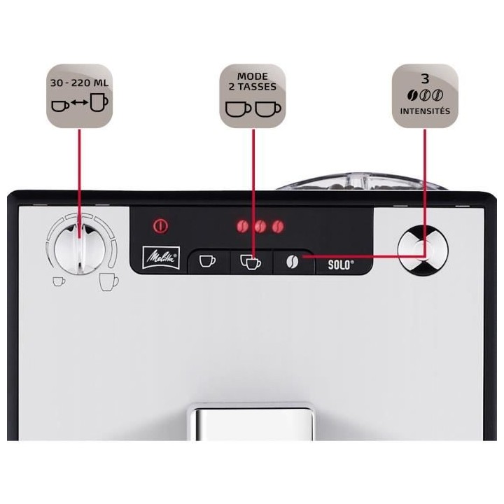 Machine expresso automatique avec broyeur Caffeo Solo - MELITTA E950-1