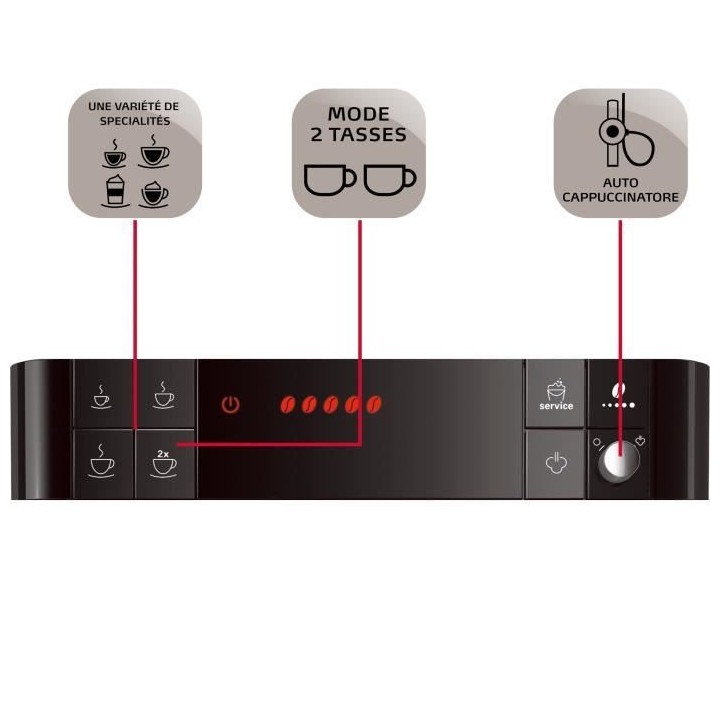 Melitta Passione Argent F530-101 Machine a Café et Boissons Chaudes A