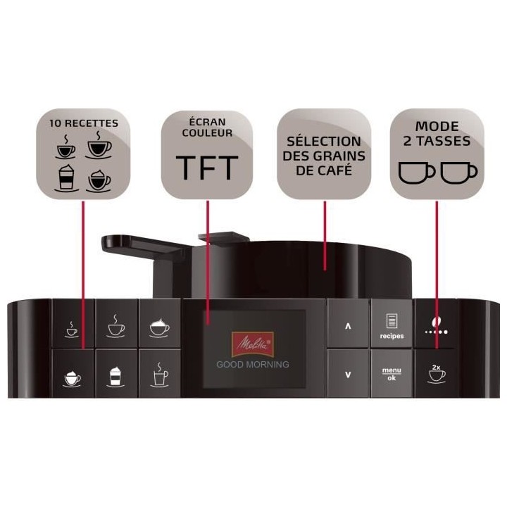 Melitta Varianza CSP Argent F570-101 Machine a Café et Boissons Chaud