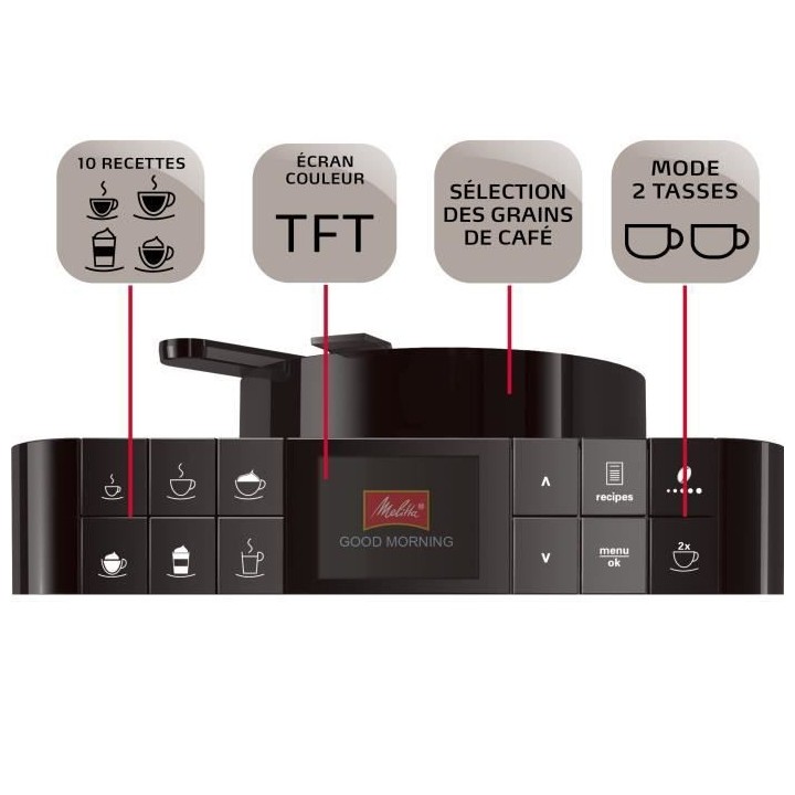 Melitta Varianza CSP Argent F570-101 Machine a Café et Boissons Chaud