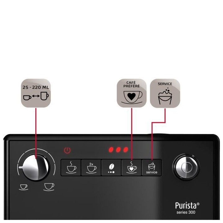 MELITTA F230-101 - Machine a café Purista - Expresso Automatique avec