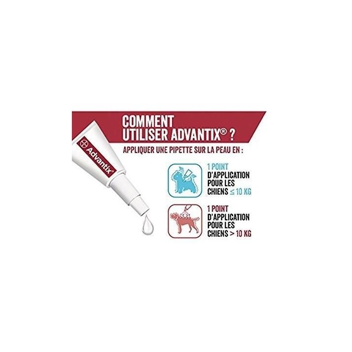 Advantix Chien Solution Antiparasitaire Race Moyenne 10 a 25kg 4 pipet