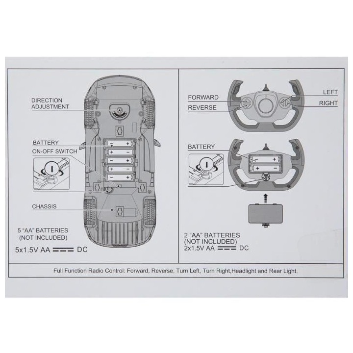 MONDO MOTORS Voiture radiocommandée Lamborghini Aventador SVJ R/C 1:1