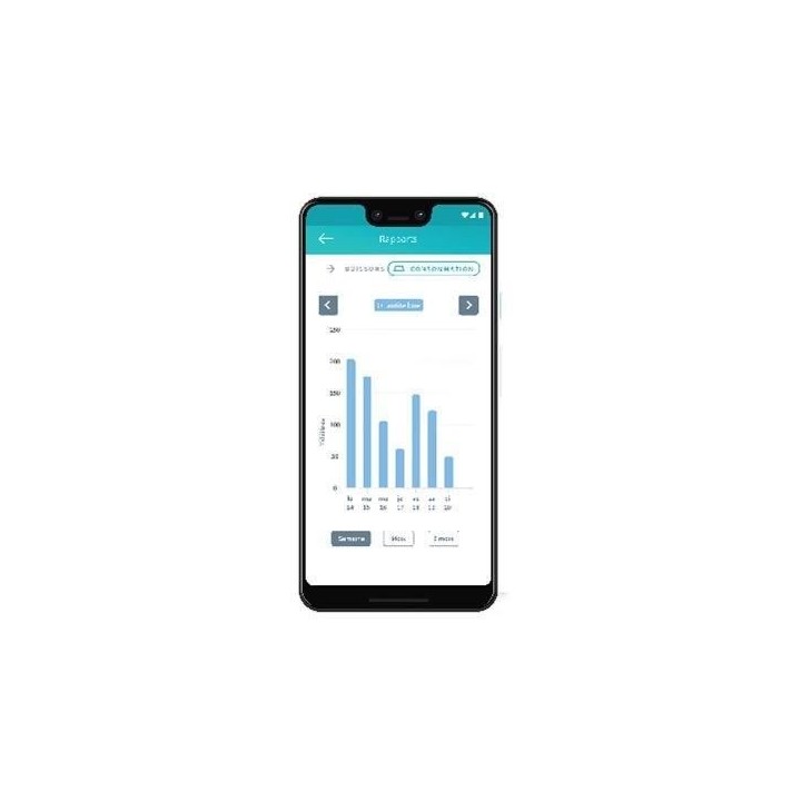 FELAQUA Distributeur d'eau connecté sans-fil - Blanc - Capacité 1L (