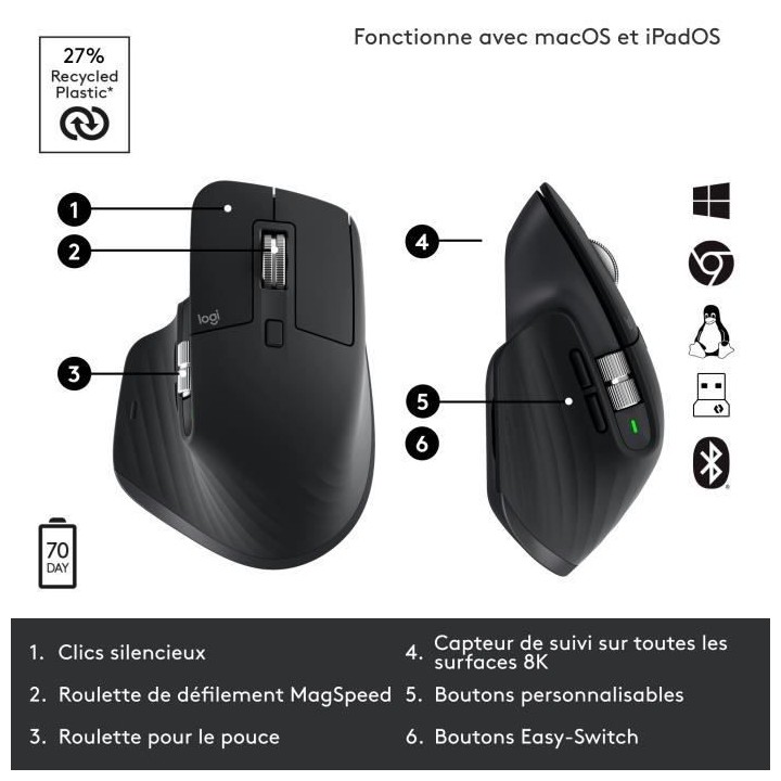 Logitech - Souris sans fil - MX Master 3S Performance, Ergonomique - G