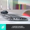 Logitech - Clavier Sans Fil - MX - Mécanique - Rétroéclairé Performant - Touches Tactiles - Graphite