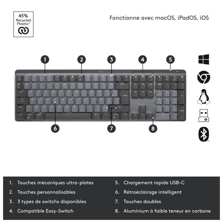 Logitech - Clavier Sans Fil- MX Mini - Mécanique - Rétroéclairé Pe