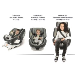 Disney Siege auto isofix ONE 360° groupe 0/1/2/3 (0-36kg) - Minnie