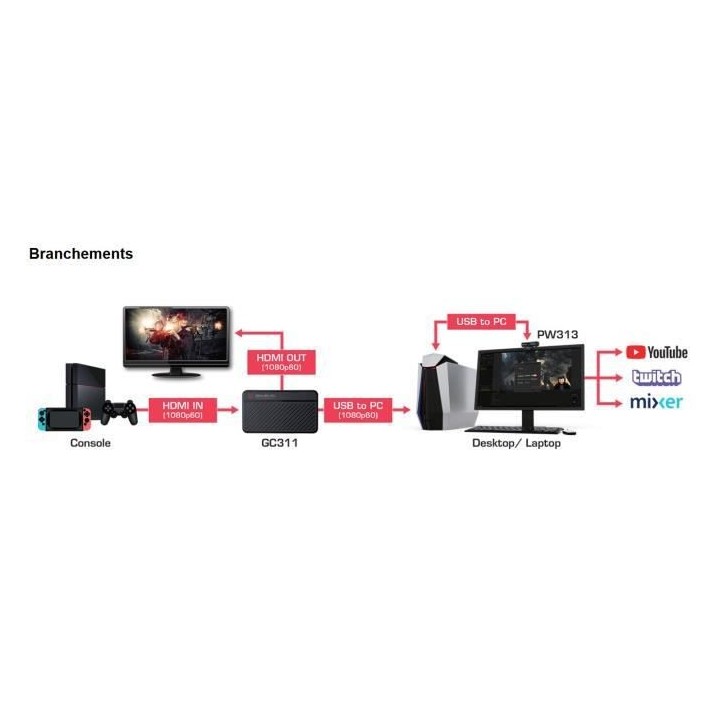 Pack YouTube Live Streamer