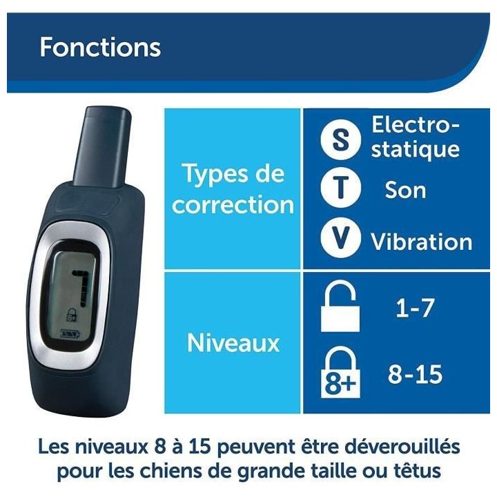 PetSafe - Collier de Dressage avec télécommande digitale pour 2 Chie