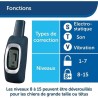 PetSafe - Collier de Dressage avec télécommande digitale pour 2 Chiens, portée de 600m, Rechargeable,Étanche,Signal Sonore/V