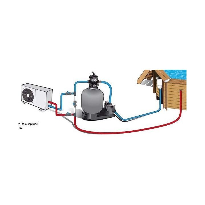 UBBINK Kit Bi-pass pour pompe a chaleur de piscine