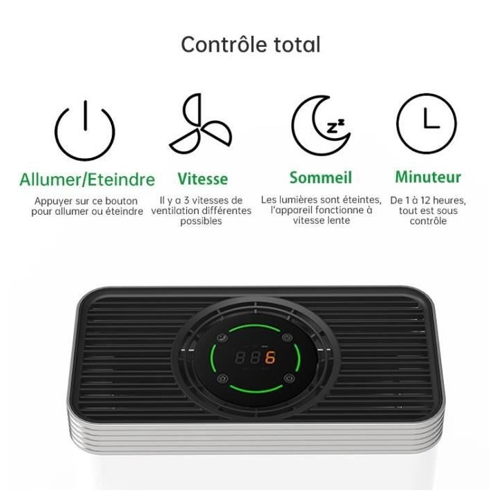 Purificateur d'air - Générateur d'ions négatifs OCEANIC - 45W - Fil